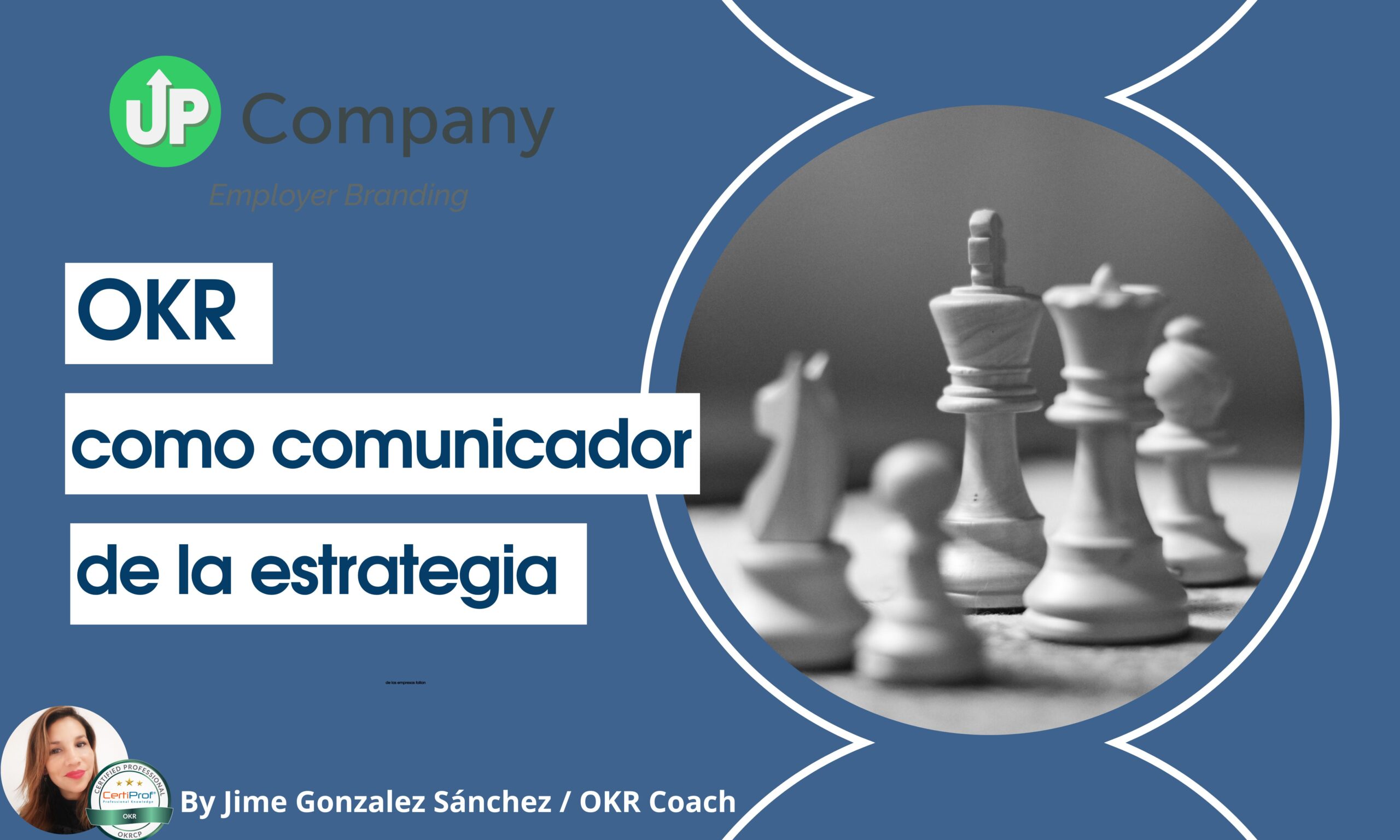 OKR Y ESTRATEGIA