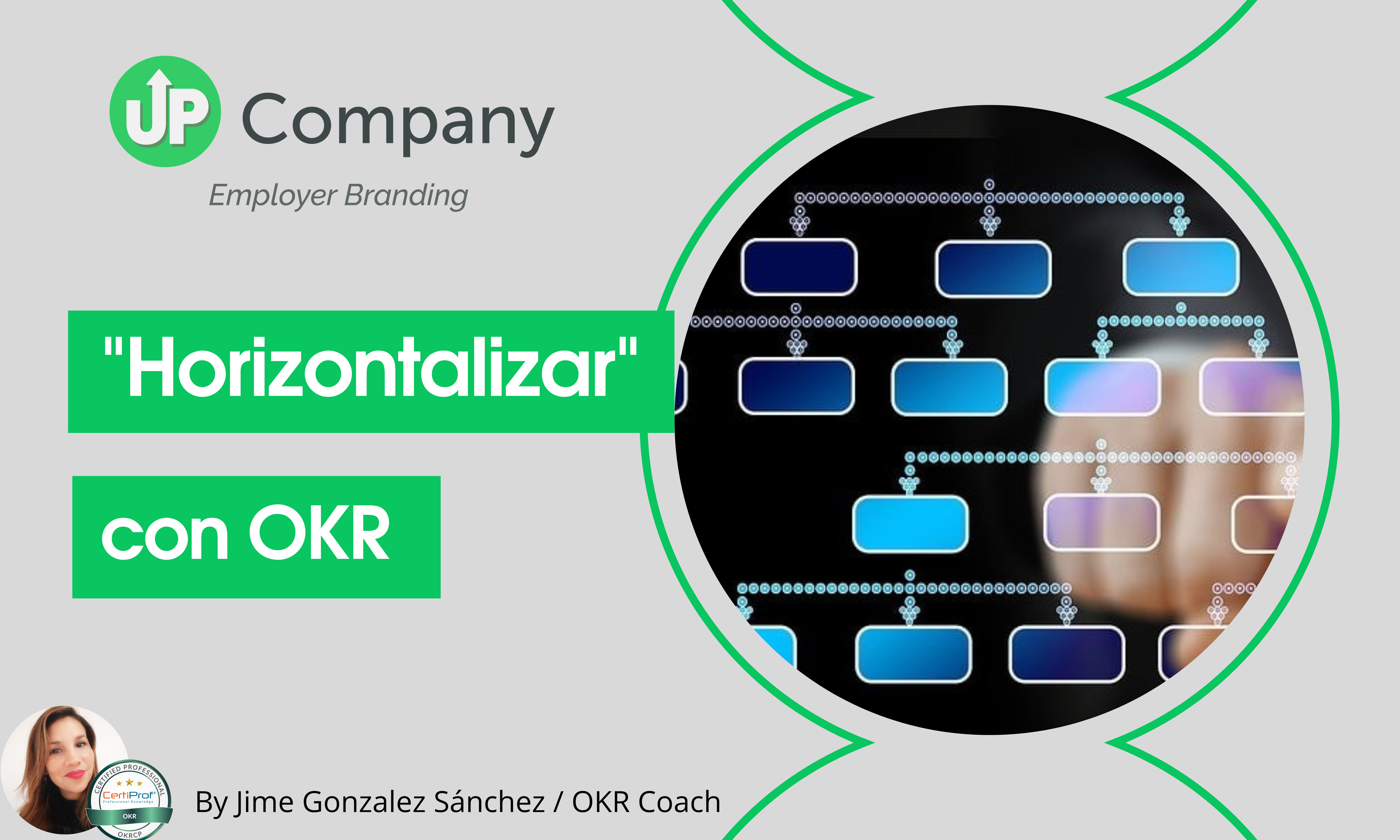 Horizontalizar con OKR